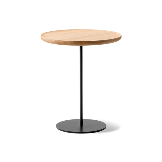 PAL TABLES